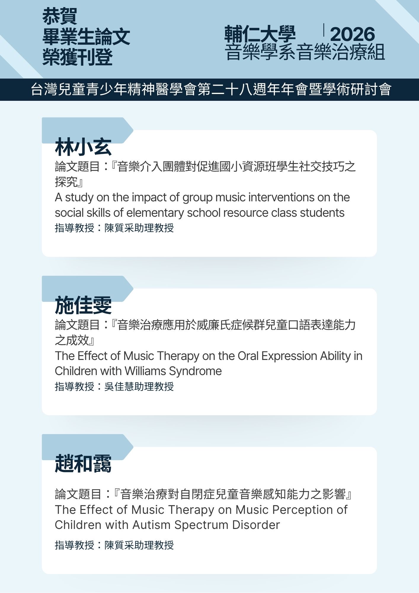 賀！2026輔仁大學音樂學系音樂治療組碩士在職專班畢業生論文刊登