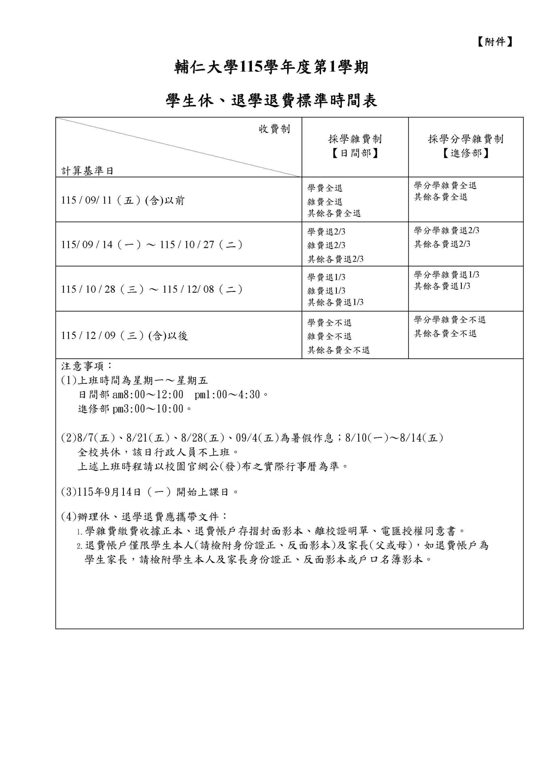 115-1休退學退費標準時間表