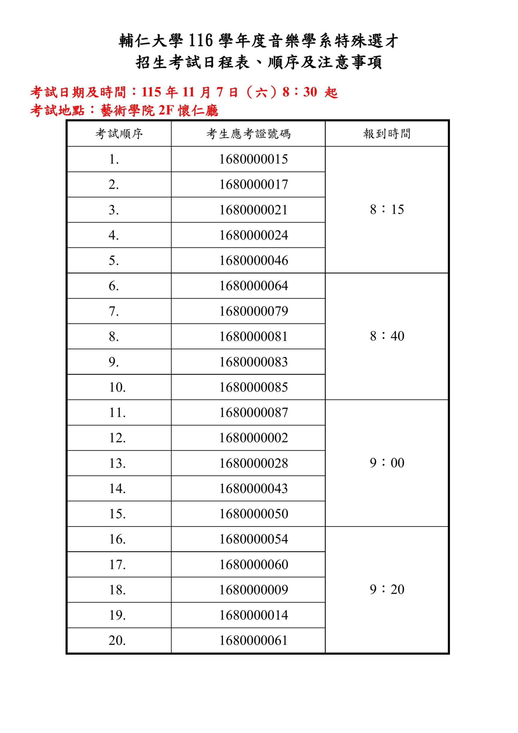 輔仁大學116學年度音樂學系特殊選才面試順序